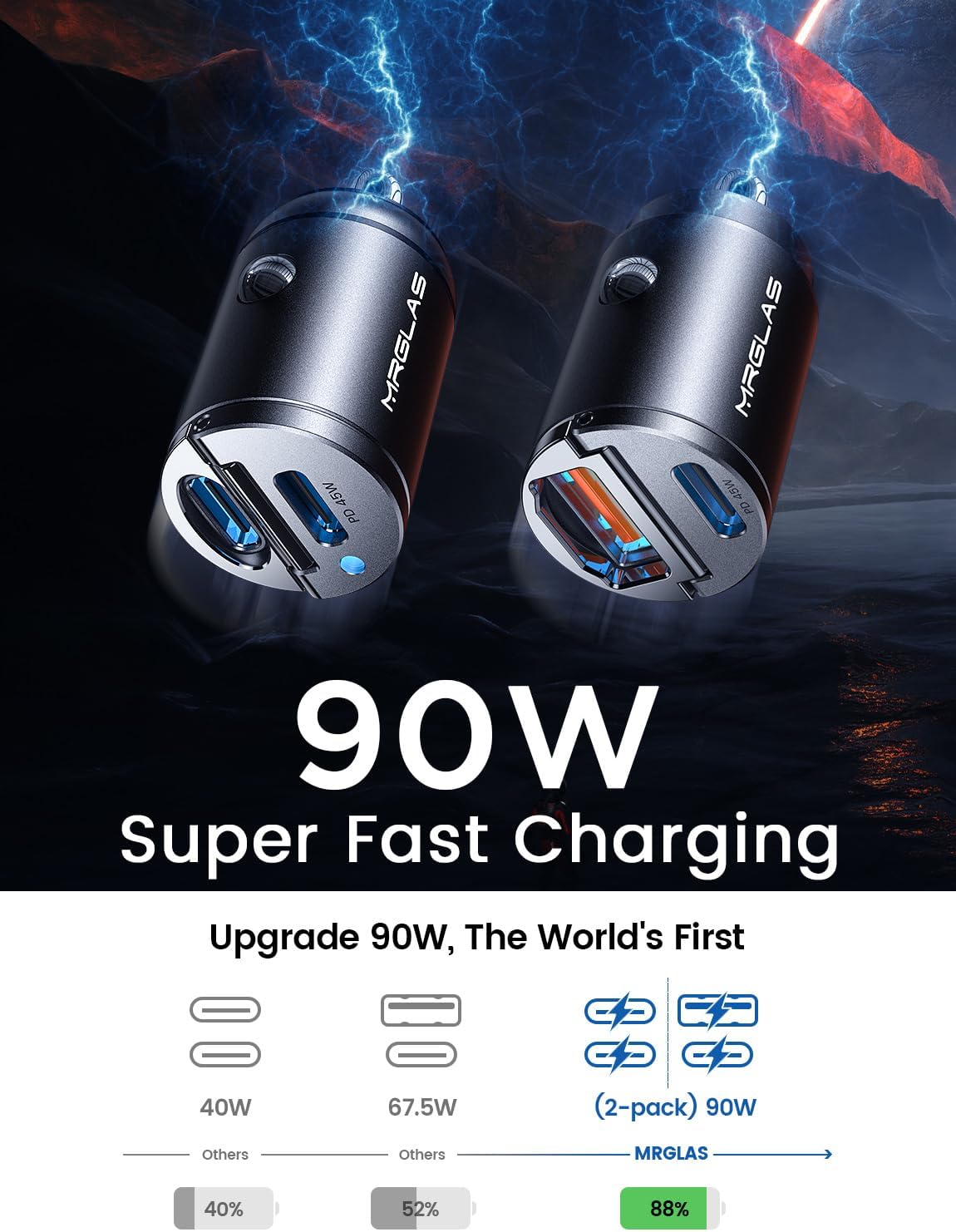2-Pack 90W USB C Car Charger, Super Mini Metal USB C Car Charger Fast Charging Adapter [PD+QC]&[Dual PD] Cigarette Lighter USB Charger Compatible with iPhone 15 14 Pro Max, iPad, Samsung S24 - Haassue