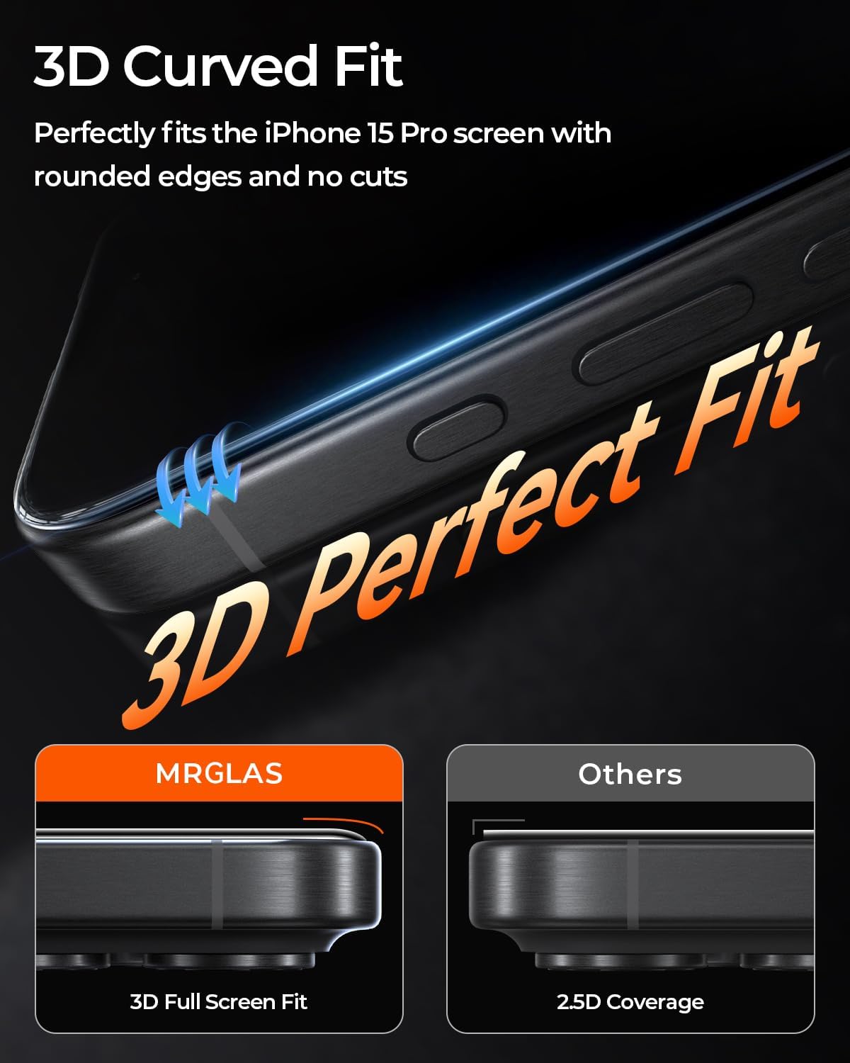 MRGLAS 3+2 Packs for iPhone 15 Pro Screen Protector 6.1'' with Camera Lens Protector [Bubble Free, Auto-Dust Removal] Easy Installation [10X Military Protection] HD Tempered Glass - Haassue